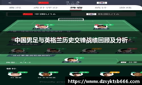 中国男足与英格兰历史交锋战绩回顾及分析