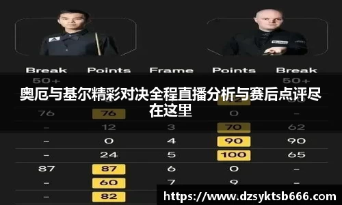 奥厄与基尔精彩对决全程直播分析与赛后点评尽在这里